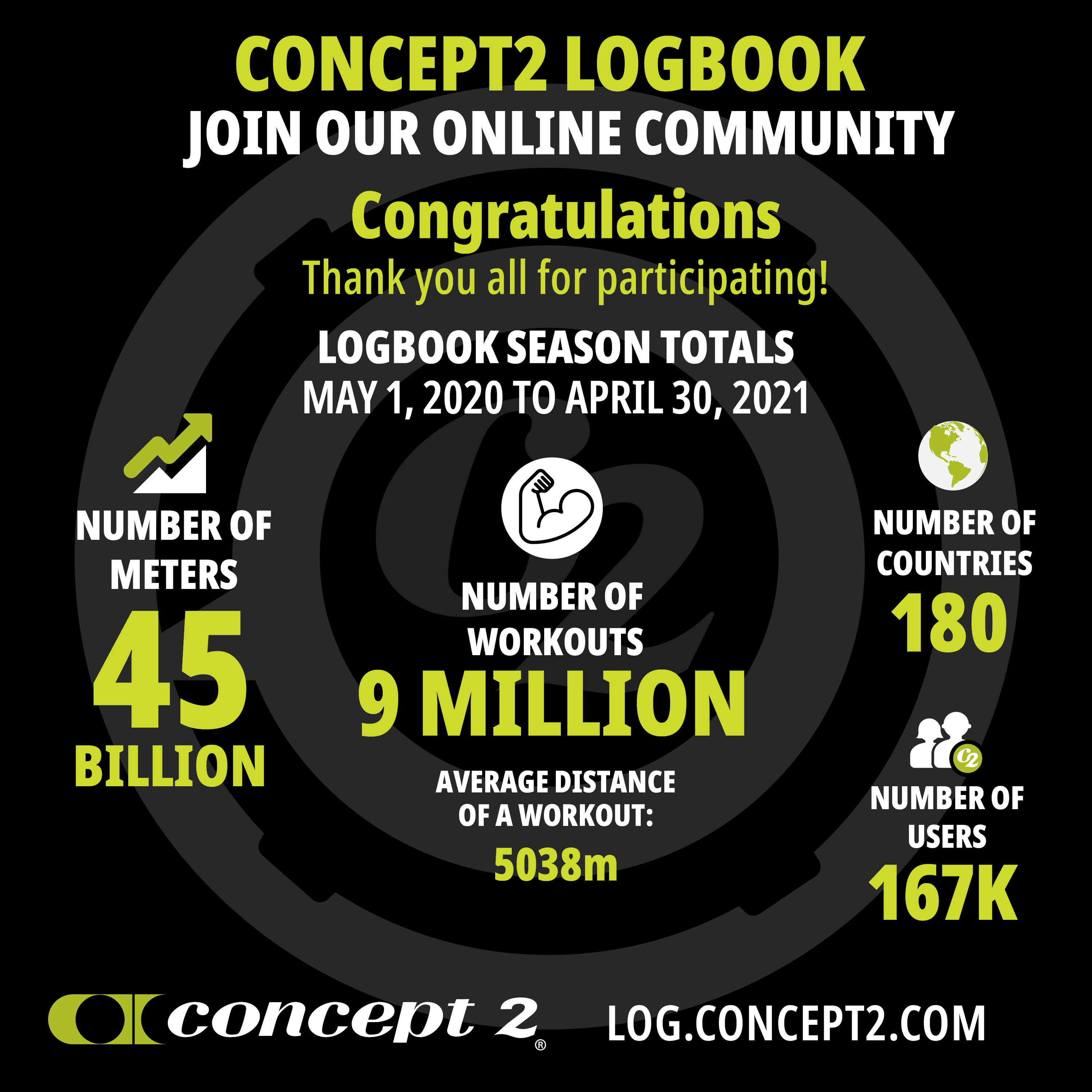 c2rankings_2021-01.png