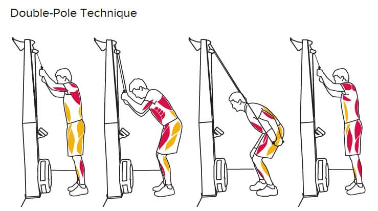 doulbel_pole_technique.jpg